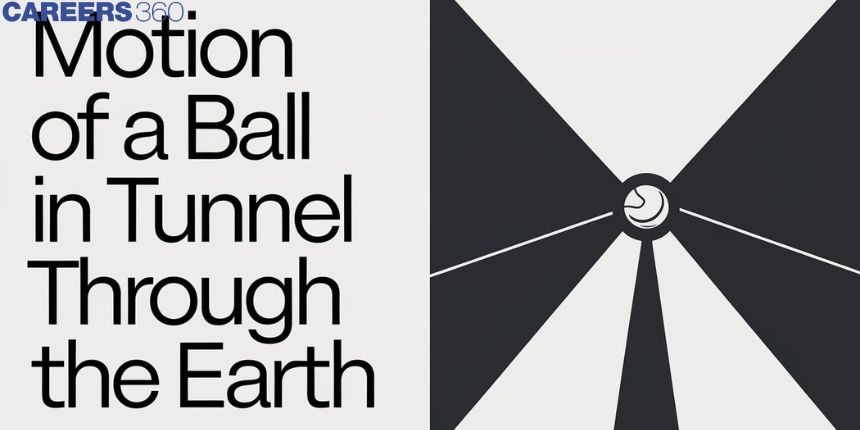 Motion Of A Ball In Tunnel Through The Earth